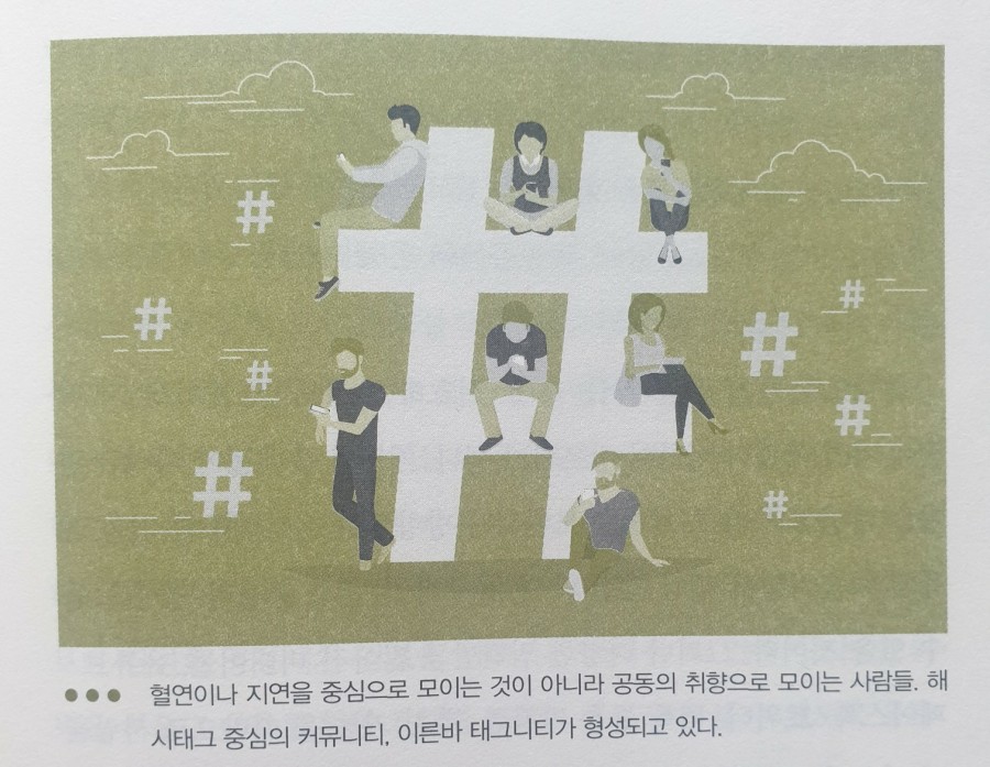태그니티=> 해시태그+커무니티