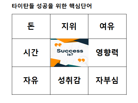 타이탄의 도구 찾기 프로젝트