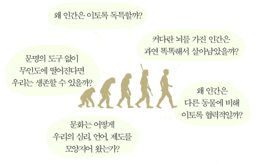 조지프 헨릭 의 호모사피엔스 인간 본능 서평: 문화 학습의 힘